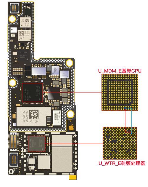 免费看懂旧版1024手机基线资源解析